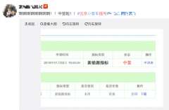9年一遇的新指标，你舍得轻易浪费吗？