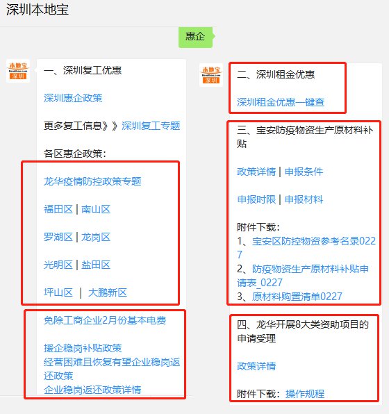 深圳南山市场监管局疫情防控惠企十条政策解答