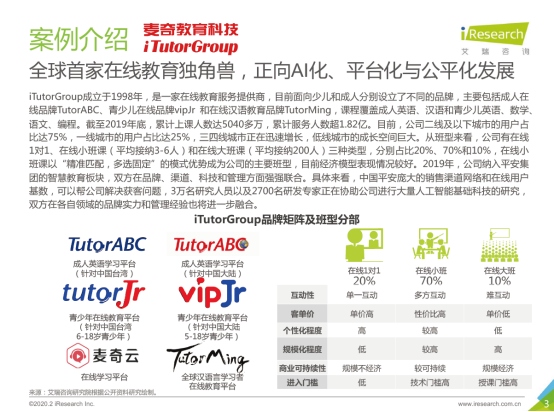 2019中国AI+教育研究报告发布，麦奇教育科技领跑在线教育
