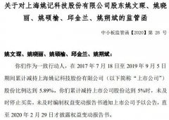 2年间8倍涨幅的姚记科技资本局：实控人姚氏家族一路套现