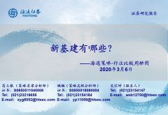 【行业比较周酷图】新基建有哪些？（海通策略荀玉根、姚佩、吴信坤）