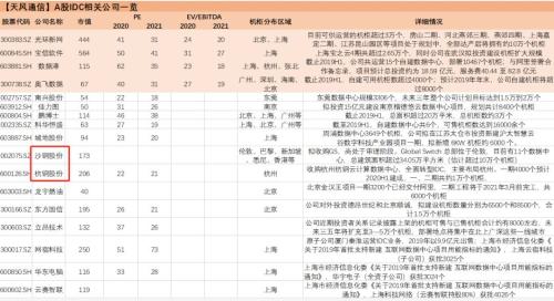“钢铁侠”真的来了：只要蹭上“科技”这个热点，这只传统行业个股也能月涨90%！如此“跨界”操作能火多