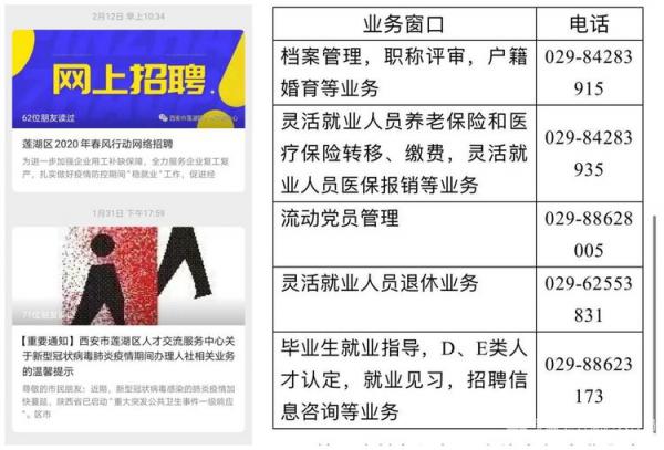 莲湖区人社局多措并举，全力以赴做好疫情防控期间人才就业服务工作