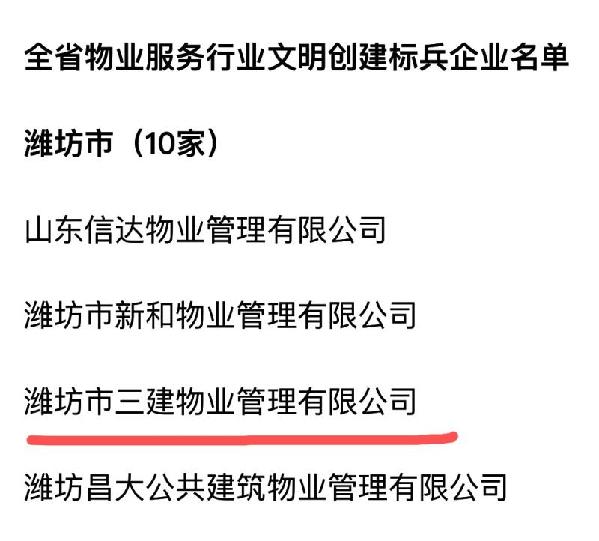 潍坊三建物业获评全省物业服务行业文明创建标
