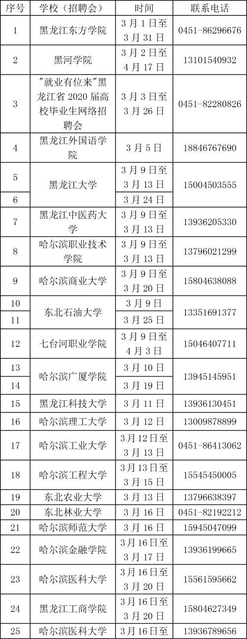 @黑龙江高校毕业生春季网络招聘系列活动启动