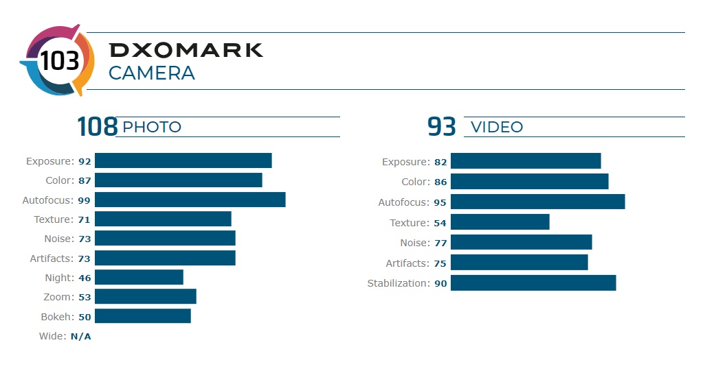 「二手值得买」小米 MIX 3：2020 年你仍需要一台滑盖手机