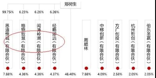 晨报早评.jpg