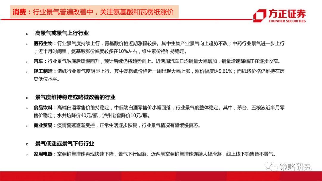 【方正策略】消费触底回升，成长持续上行 —行业景气观察(第5期)