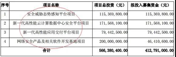 资金统计_副本.jpg