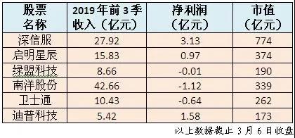 晨报早评.jpg