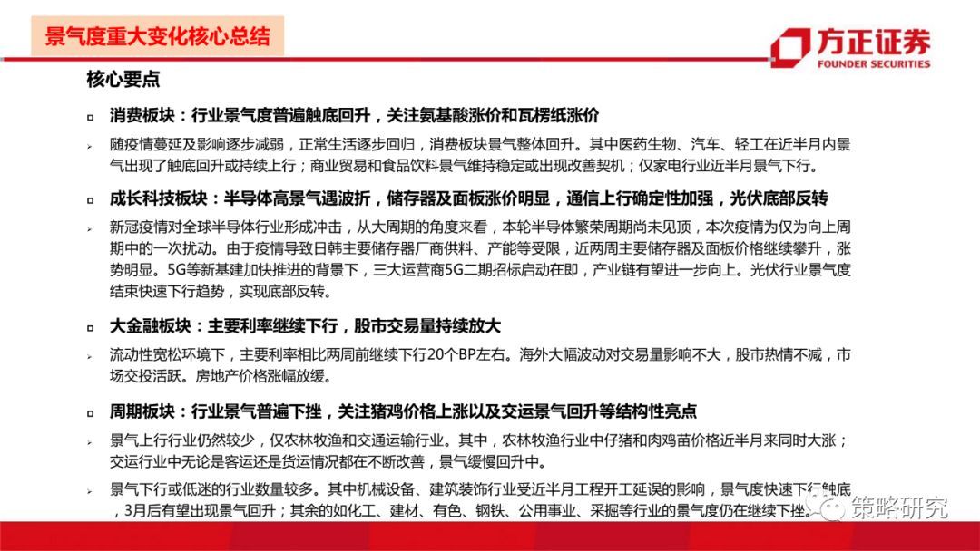 【方正策略】消费触底回升，成长持续上行 —行业景气观察(第5期)