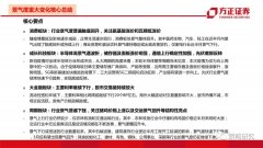 【方正策略】消费触底回升，成长持续上行 —行业景气观察(第5期)