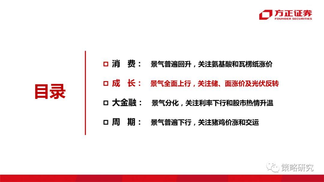 【方正策略】消费触底回升，成长持续上行 —行业景气观察(第5期)