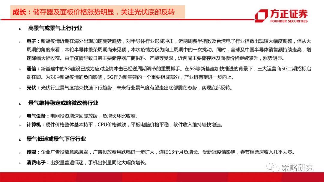 【方正策略】消费触底回升，成长持续上行 —行业景气观察(第5期)