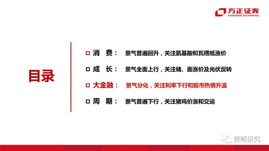【方正策略】消费触底回升，成长持续上行 —行业景气观察(第5期)