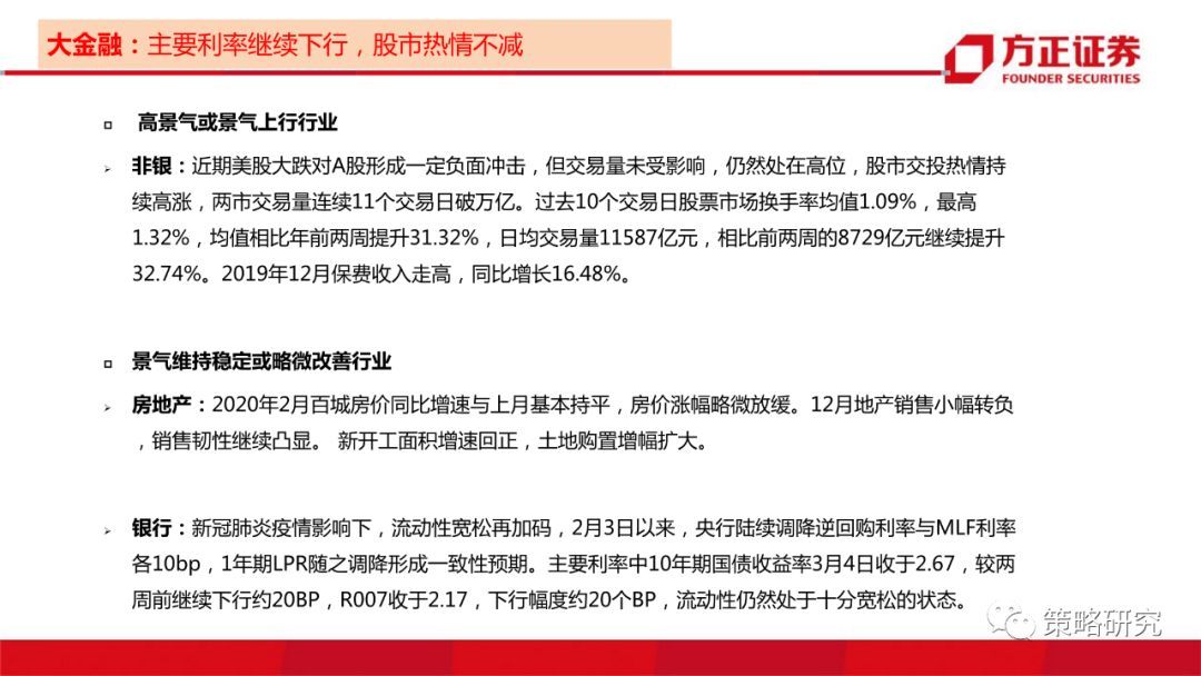 【方正策略】消费触底回升，成长持续上行 —行业景气观察(第5期)