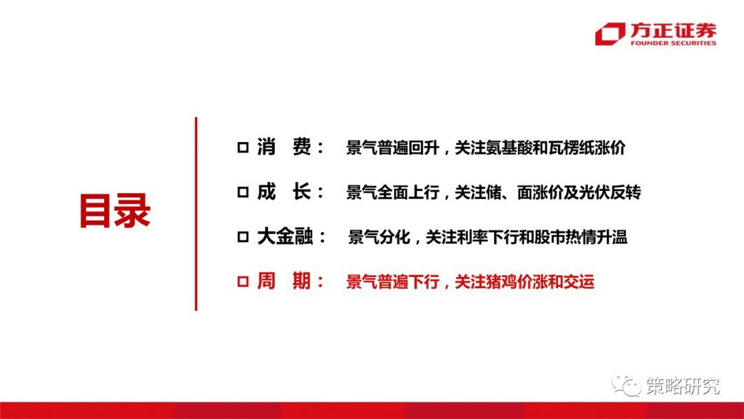 【方正策略】消费触底回升，成长持续上行 —行业景气观察(第5期)