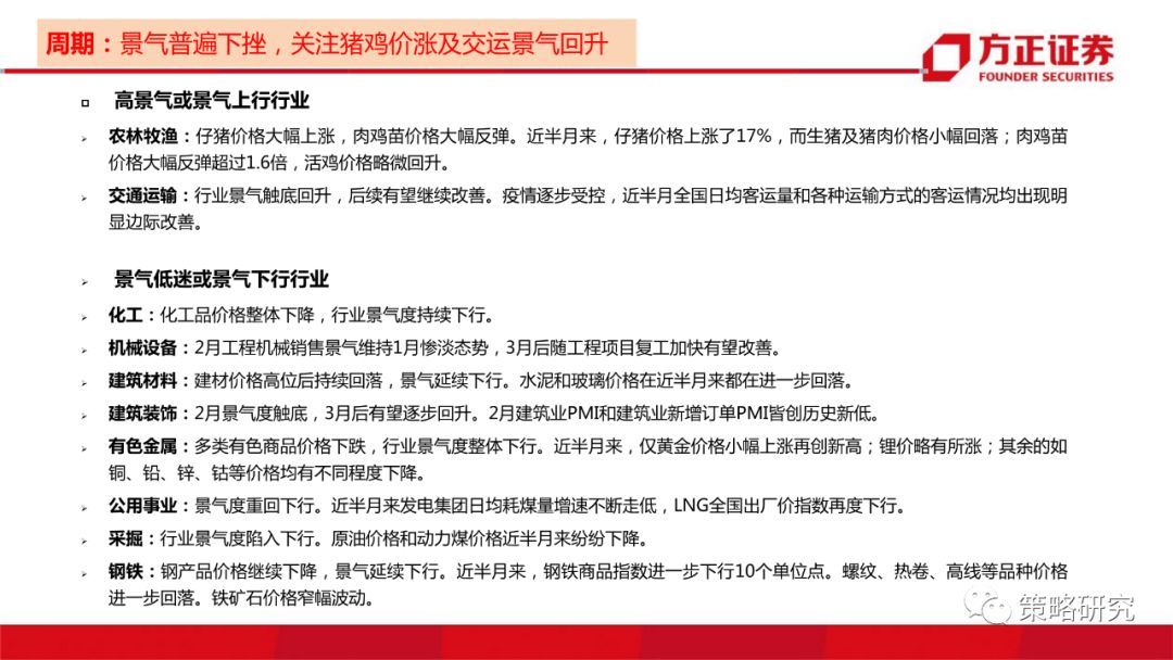 【方正策略】消费触底回升，成长持续上行 —行业景气观察(第5期)