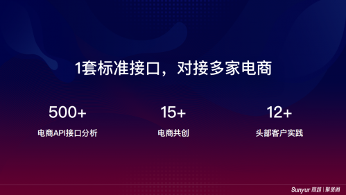 商越发布聚贤阁开放平台，帮助企业快速对接电商采购