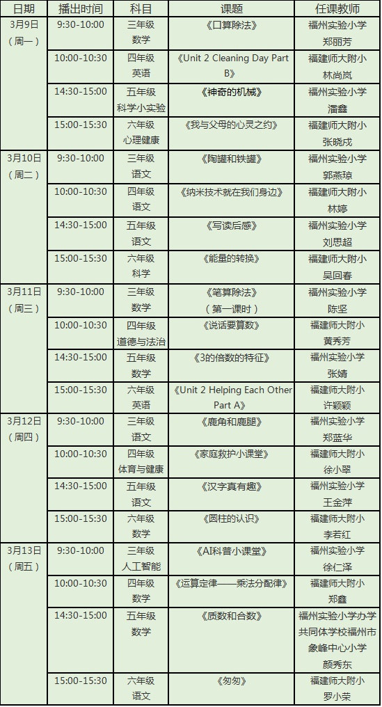 福建省教育厅最新通知！全省小学生注意了！