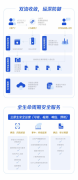 系统保护小程序安全的解决方案来了！腾讯安全