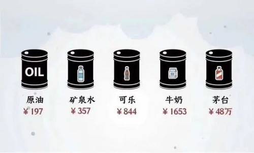 图片来自网络