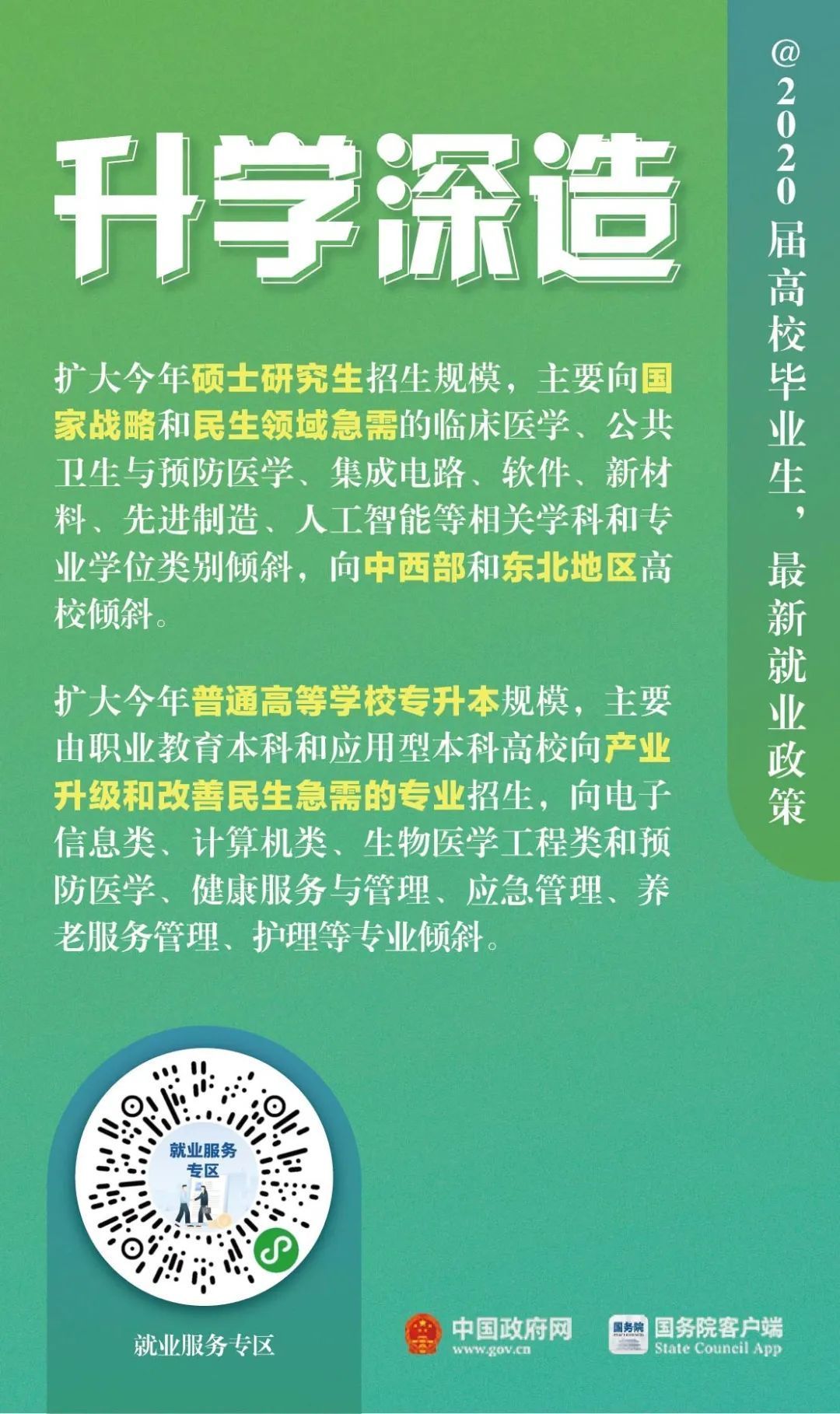 @2020届高校毕业生，最新就业政策来了！
