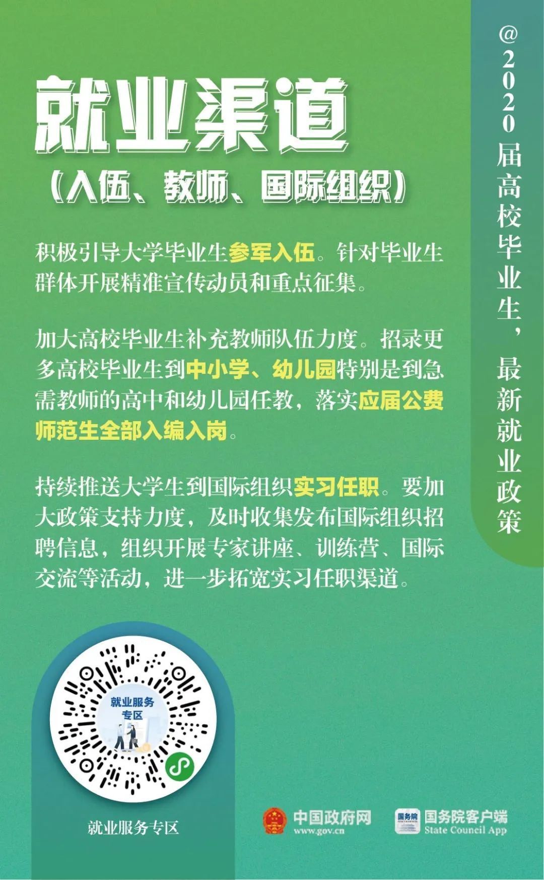 @2020届高校毕业生，最新就业政策来了！