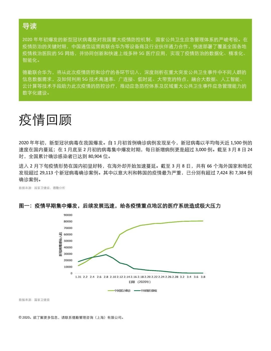 科技抗疫，5G助力：5G通信为公共卫生防控诊疗体系带来的新契机