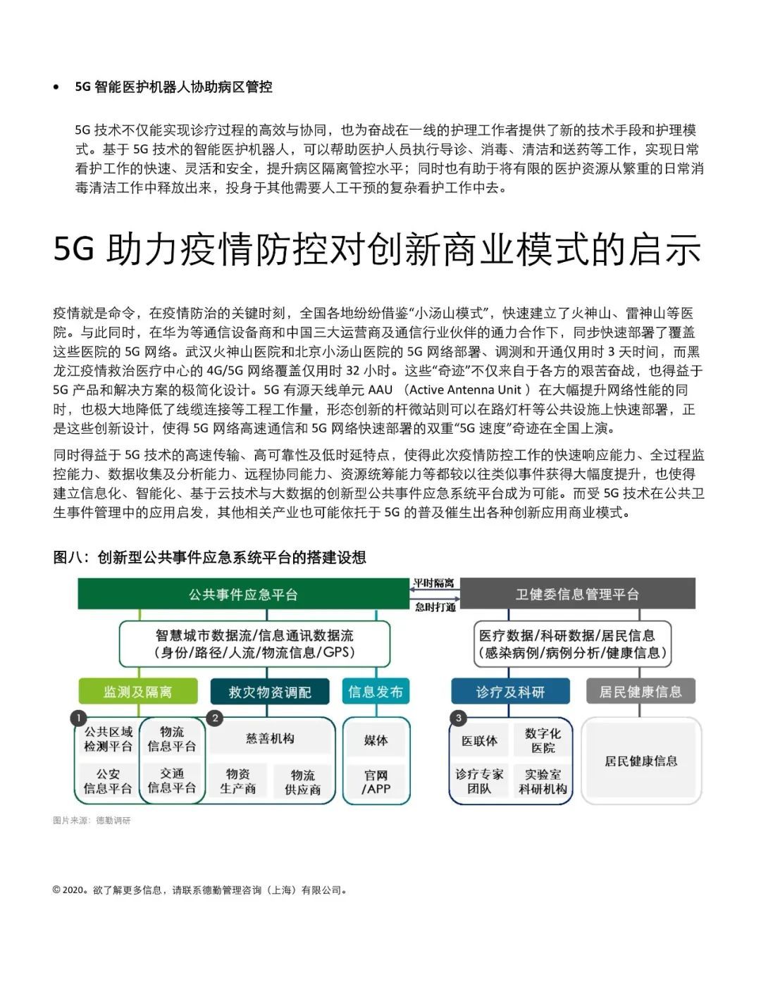 科技抗疫，5G助力：5G通信为公共卫生防控诊疗体系带来的新契机