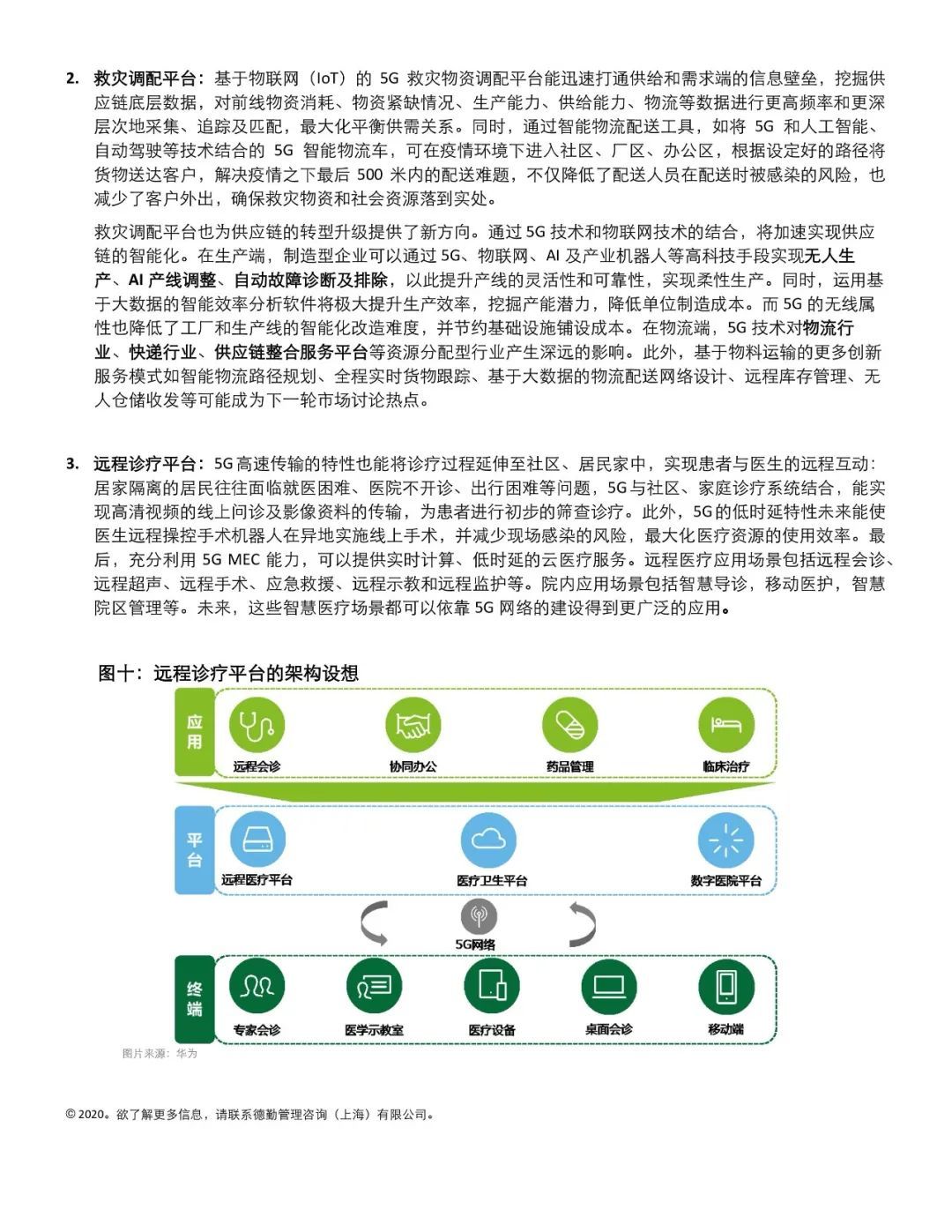 科技抗疫，5G助力：5G通信为公共卫生防控诊疗体系带来的新契机