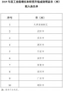 公示！四川绵阳市入选2019年度工业稳增长和转型升级成效明显市