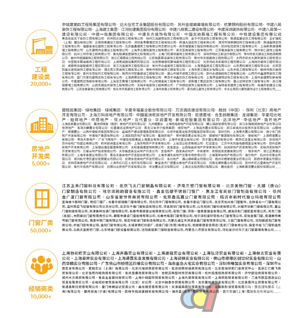 变局突围——FBC国际门窗幕墙博览会助力企业抢占发展商机