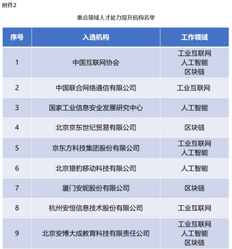 1583894237555014653.png image.png