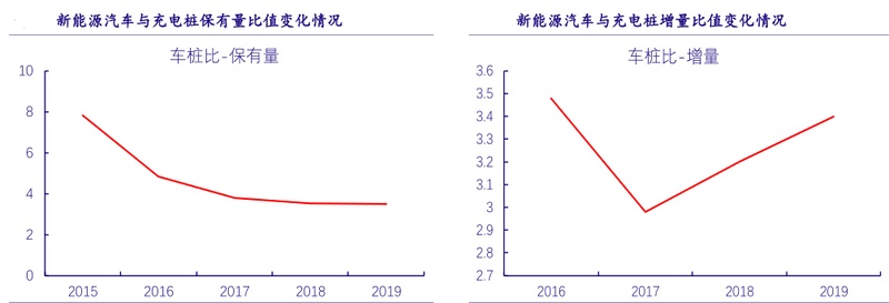 巨·研究 | 新基建七大领域 两大领域将成新基建重要方向