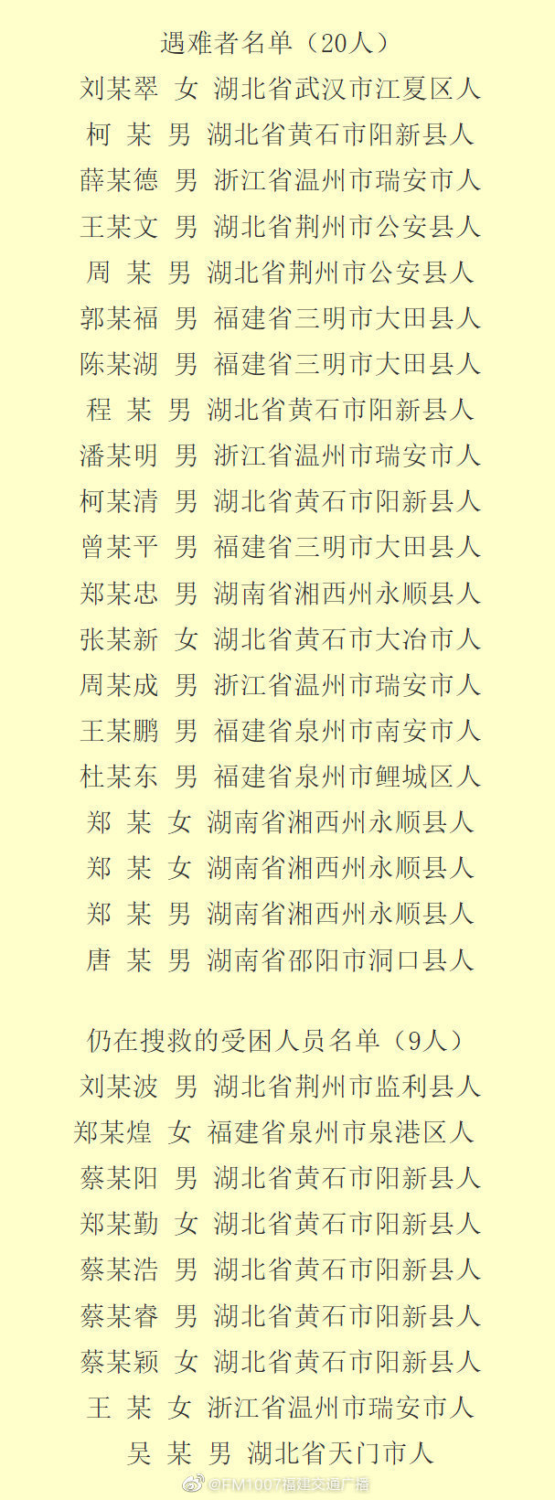 仍有9人受困 泉州倒塌酒店遇难者和仍在搜救人员