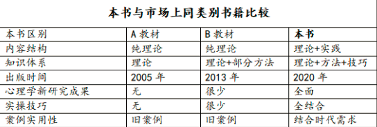 ACI-TSIPP全球化标准破解职业能力测评行业难题 获全球数百家媒体好评