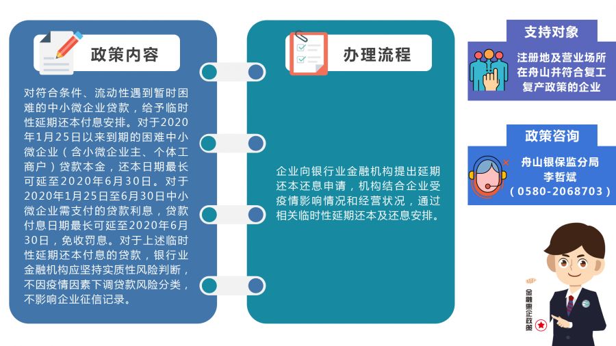 企业主们,请收好这些惠企政策指南!