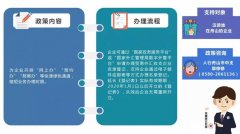 企业主们，请收好这些惠企政策指南！