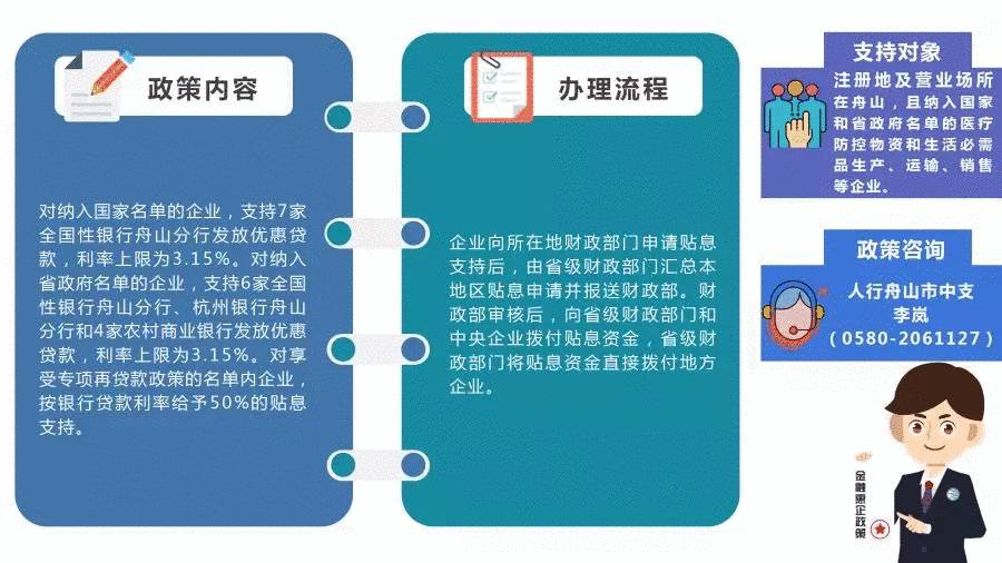 企业主们,请收好这些惠企政策指南!