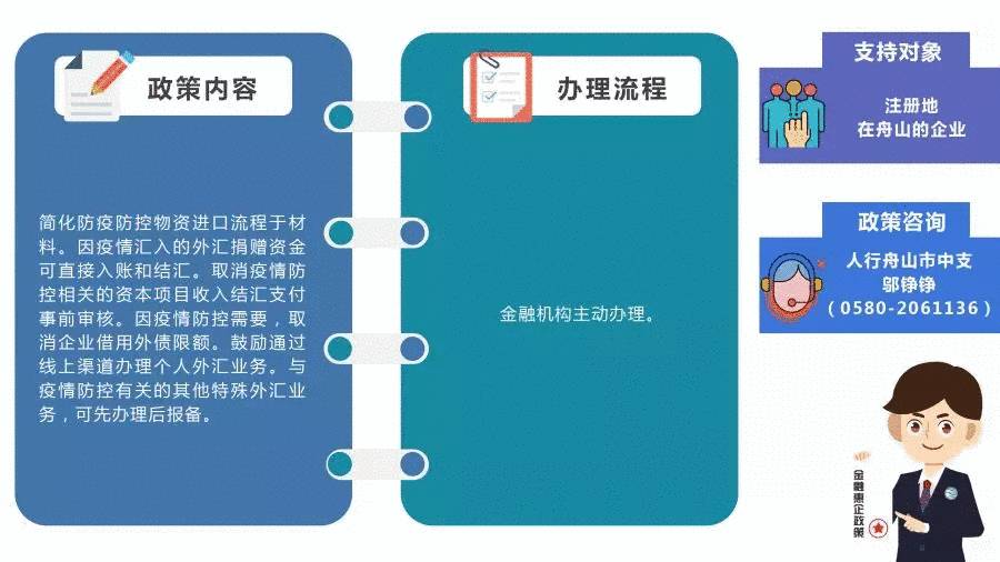 企业主们,请收好这些惠企政策指南!