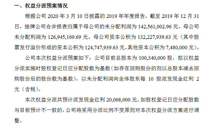 国源科技2019年度分红预案每10股派2元2019年净利4570万元