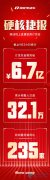 硬核捷报丨斩获6.7亿！绿佳首场线上直播招商订