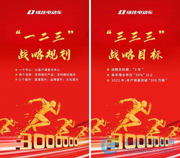 硬核捷报丨斩获6.7亿！绿佳首场线上直播招商订