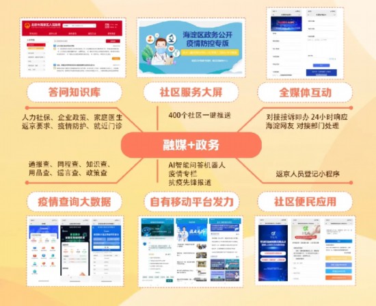 战疫第一考，县级融媒打几分