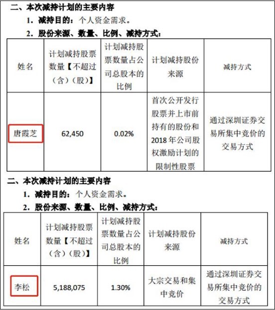 ＂扑克大王＂姚记科技资本局续：董事李松果然＂踩