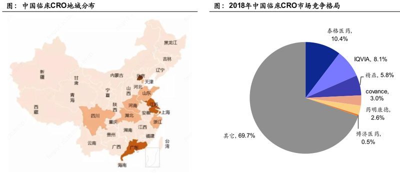 巨·研究 | 医药外包四大赛道增长明确 大分子生产研发外包服务确定性最高