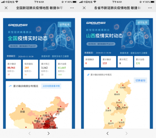 科技战“疫”，国双四套工具助力政企提升免疫