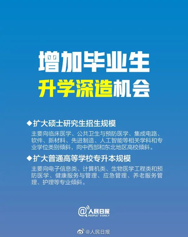 2020届毕业生，最新就业政策请收好！