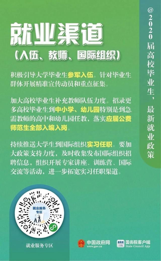 中国日报网：2020届毕业生最新就业政策来了4